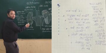 Madhya Pradesh Doctors Prescription In Hindi With Shri Hari Is Going Viral On Social Media