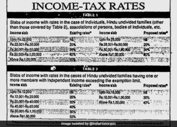 Income Tax Slabs In Budget 1992 Goes Viral On Internet Before Budget 2023 Announcement