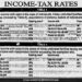 Income Tax Slabs In Budget 1992 Goes Viral On Internet Before Budget 2023 Announcement