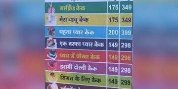 Mera Babu Cake To Pehla Pehla Pyar And Single Ke Liye Cake: Bakery Special Valentine Day Menu Is Viral