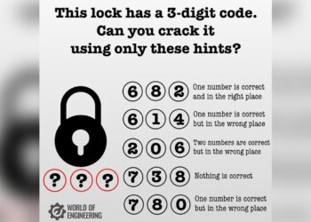 Optical Illusion IQ Test: IAS Officer Shares Baffling Puzzle, Challenges People To Crack A 3 Digit Code