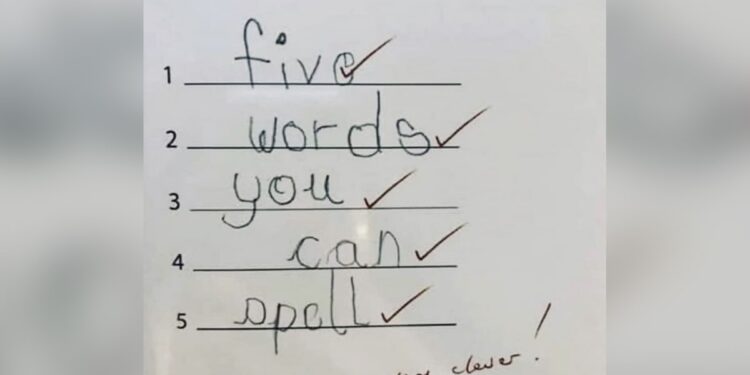 Student Found All The Answers In The Question Write Five Words You Can Spell See Viral Answer Sheet – स्टूडेंट ने सवाल में ही ढूंढ लिए सारे जवाब, टीचर ने कॉपी पर लिखा